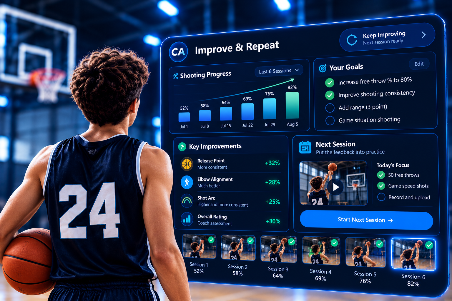 Athlete goals and progress tracking screen